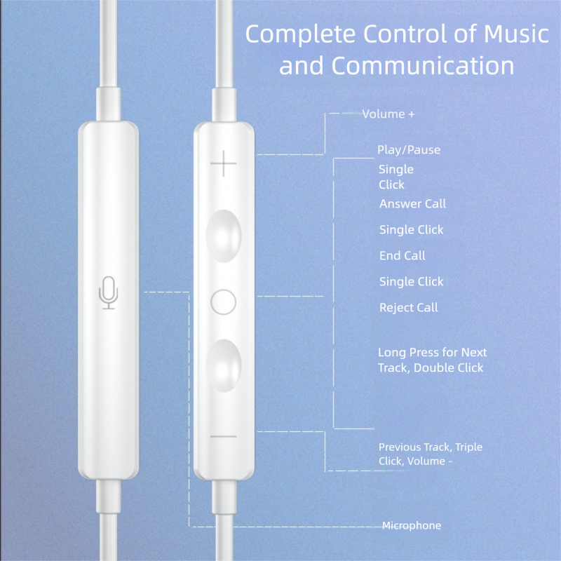 Semi-in-ear Wired Earphone Type-C Interface with Line Control Mic No Active Noise Reduction Wired Music Headset Durable Wire No reviews yet